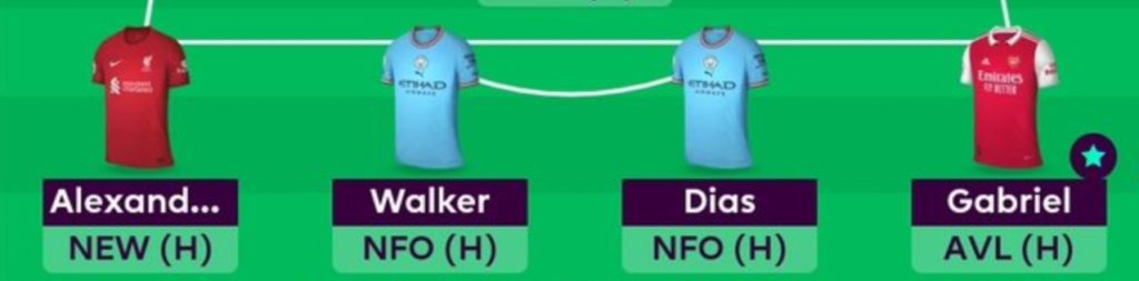 FPL GW5 Scout Picks- Defenders
