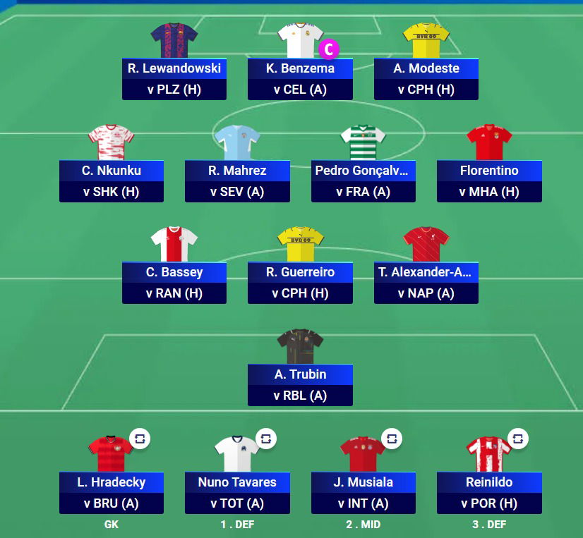 UCL Fantasy MD1  Draft one for 2022/23 UCL Fantasy Season 