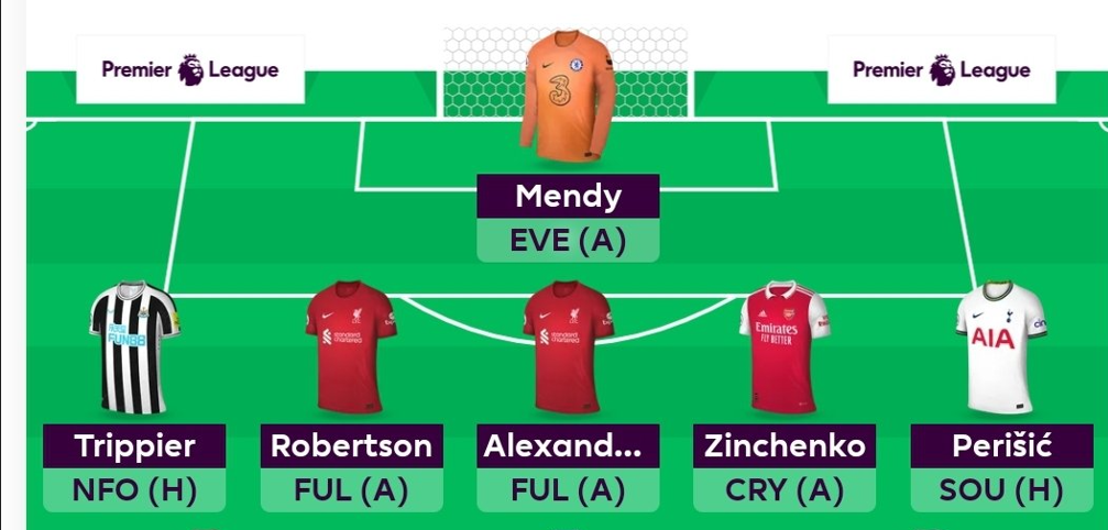 FPL GW1 Scout Picks- Defense and GoalKeeper
