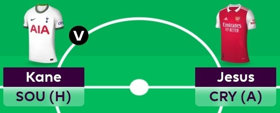 FPL GW1 Scout Picks- Forwards