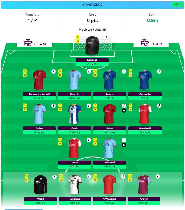 FPL GW3 Wildcard Draft