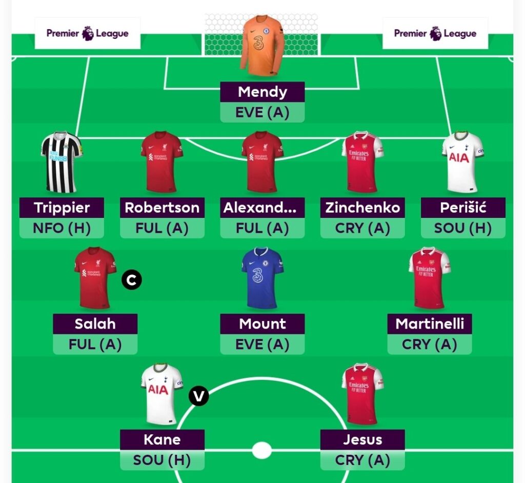 FPL GW1 Scout Picks- Full Squad