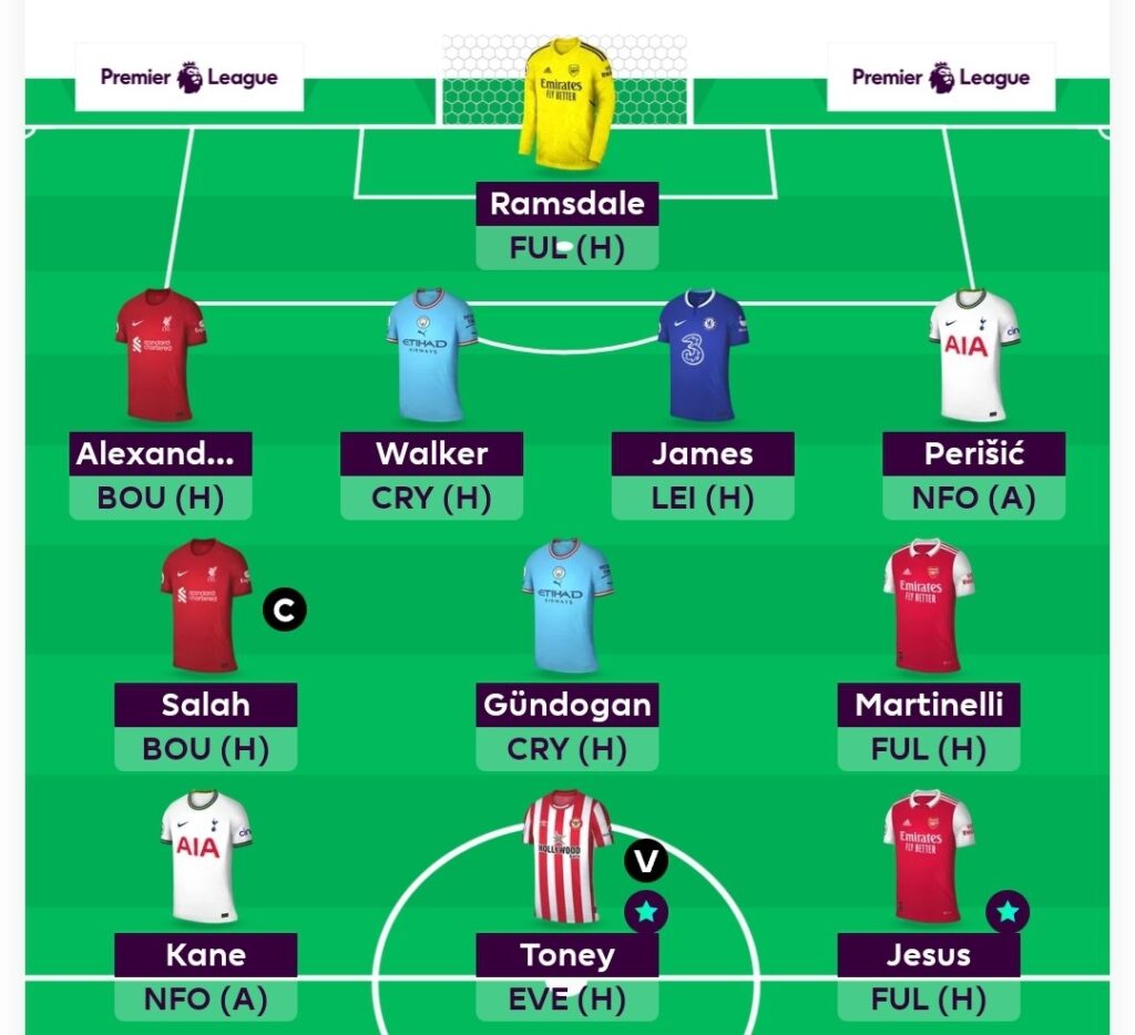 FPL GW4 Scout Picks