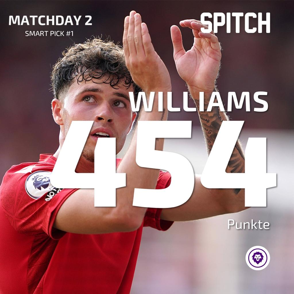 Neco Williams top picks for SPITCH Team for Matchday 3