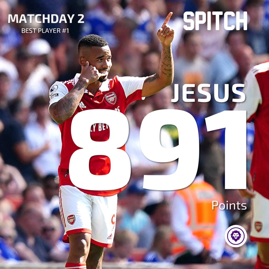 Jesus top picks for SPITCH Team for Matchday 3