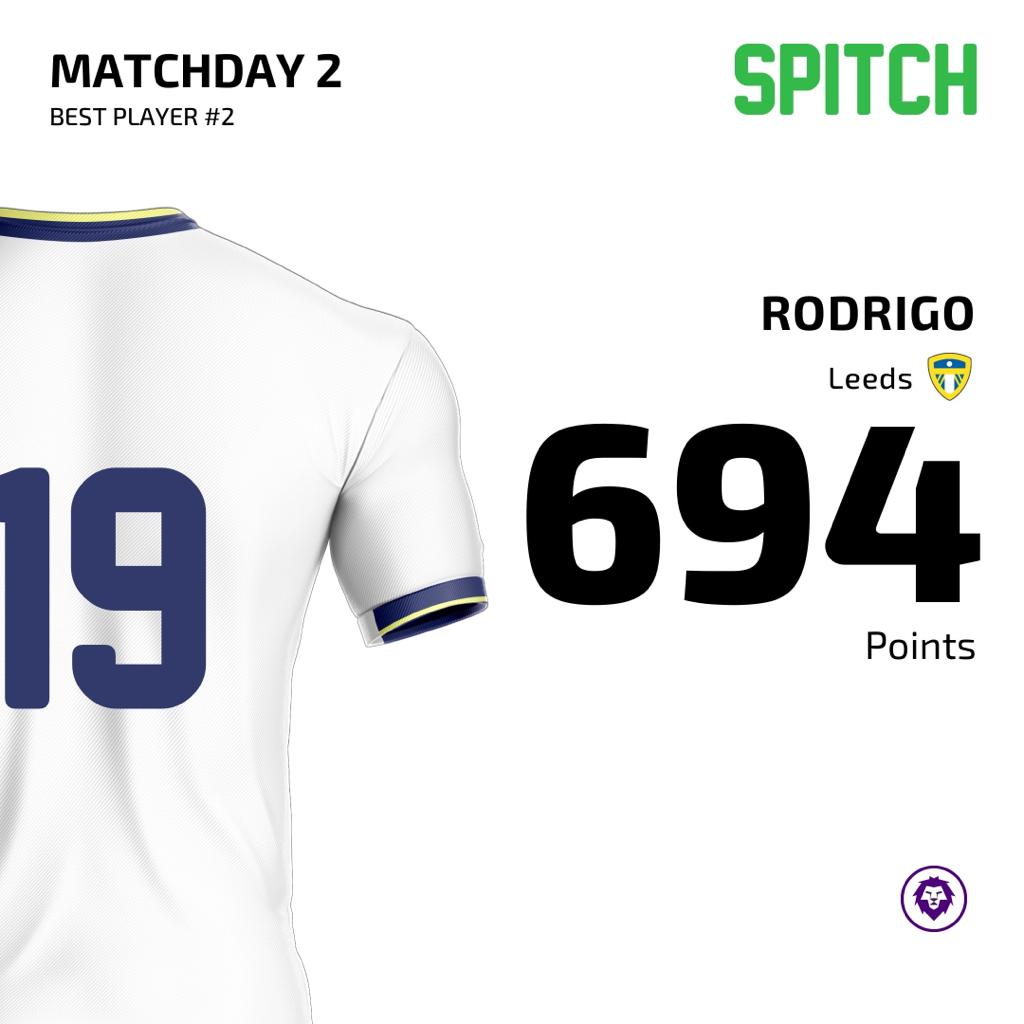 Rodrigo top picks for SPITCH Team for Matchday 3