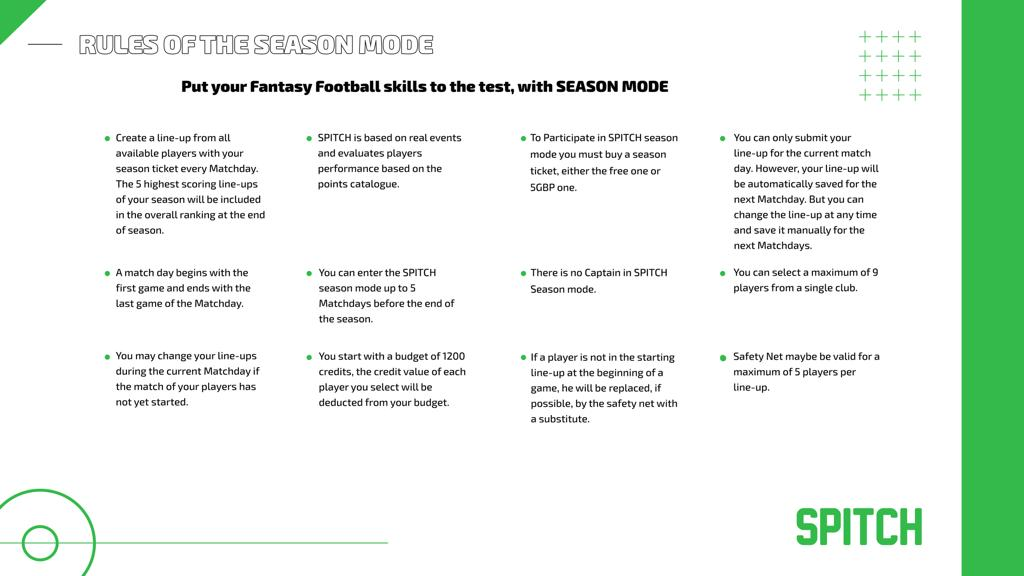 SPITCH Season long fantasy quick rule overview 