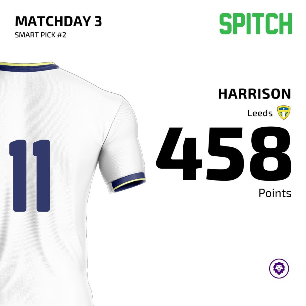 Essential Budget Midfielders for SPITCH Matchday 4 ~ Harrison 