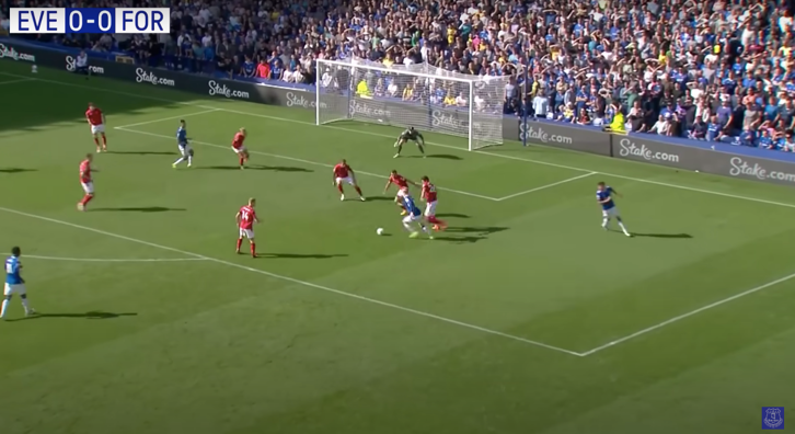 FPL Gameweek 4 players to target based on eye test ~ Harry kane