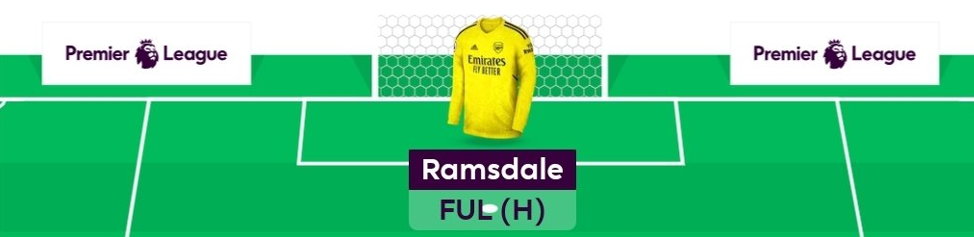 FPL GW4 Scout Picks- Goalkeeper