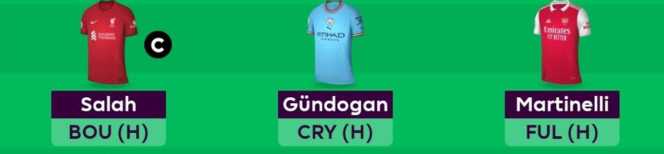 FPL GW4 Scout Picks- Midfielders