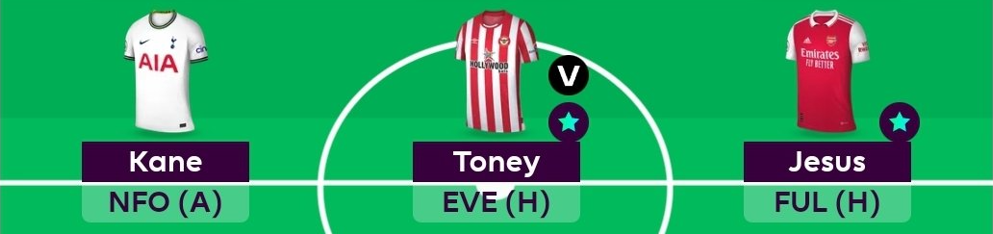 FPL GW4 Scout Picks- Forwards