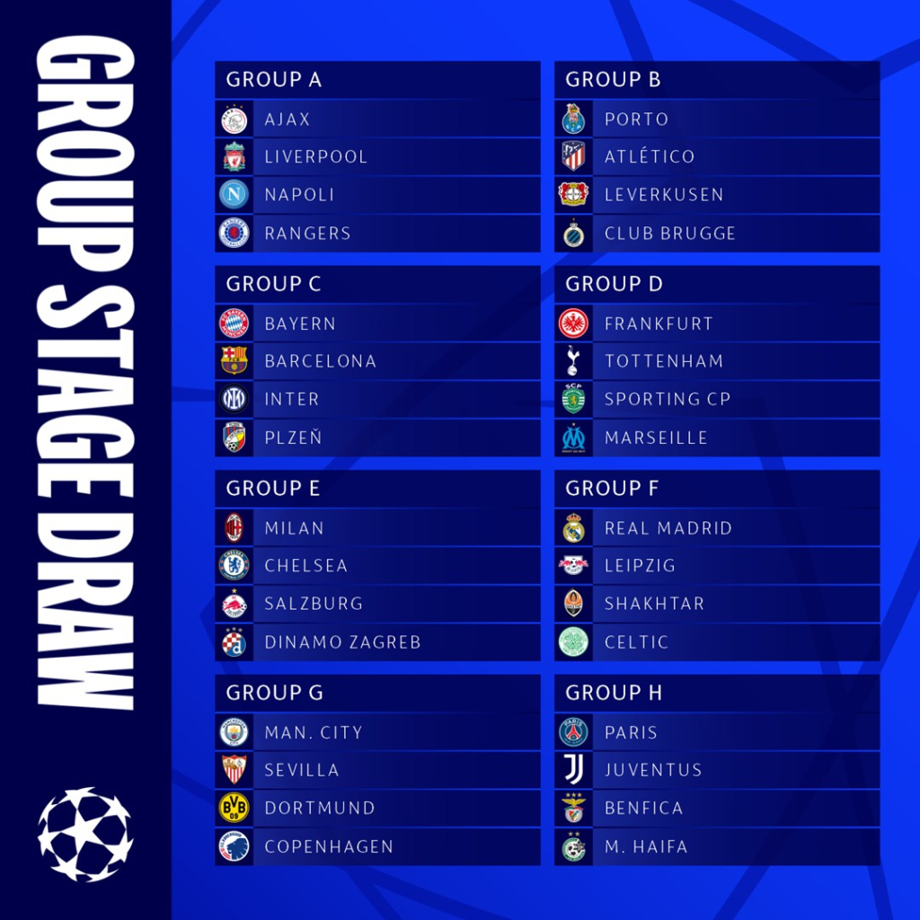 2022/23 UCL Season Team Groups