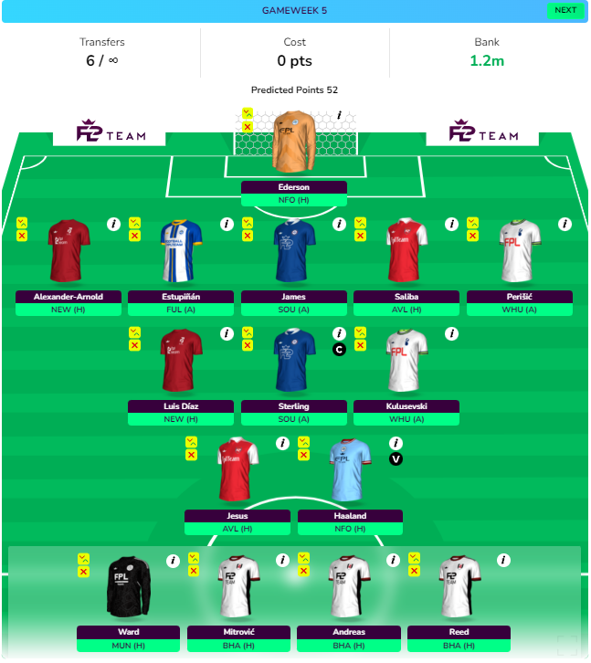 FPL GW5 Wildcard Draft 2