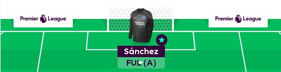 FPL GW5 Scout Picks- Goalkeeper