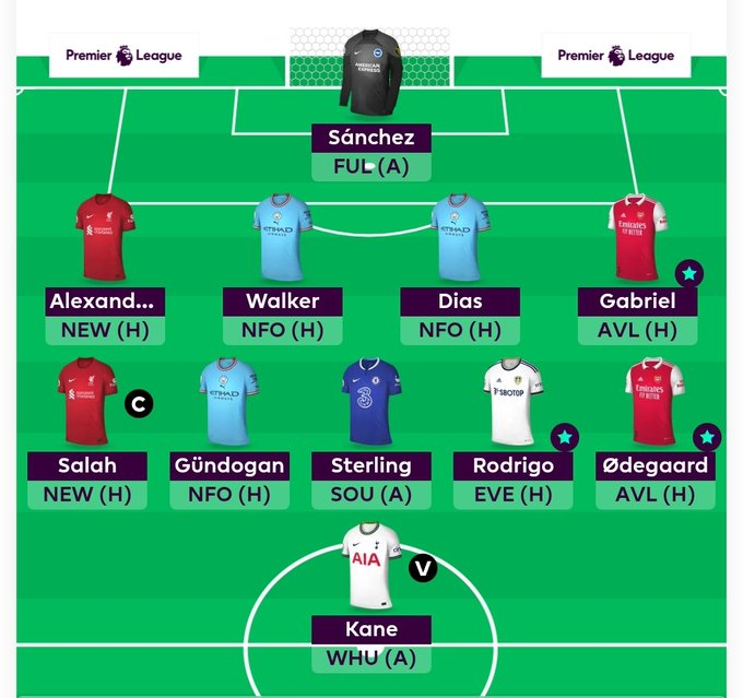 FPL GW5 Scout Picks