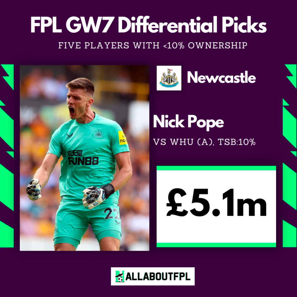 FPL GW7 Differential Picks(<10% TSB) to consider ~ Nick pope 