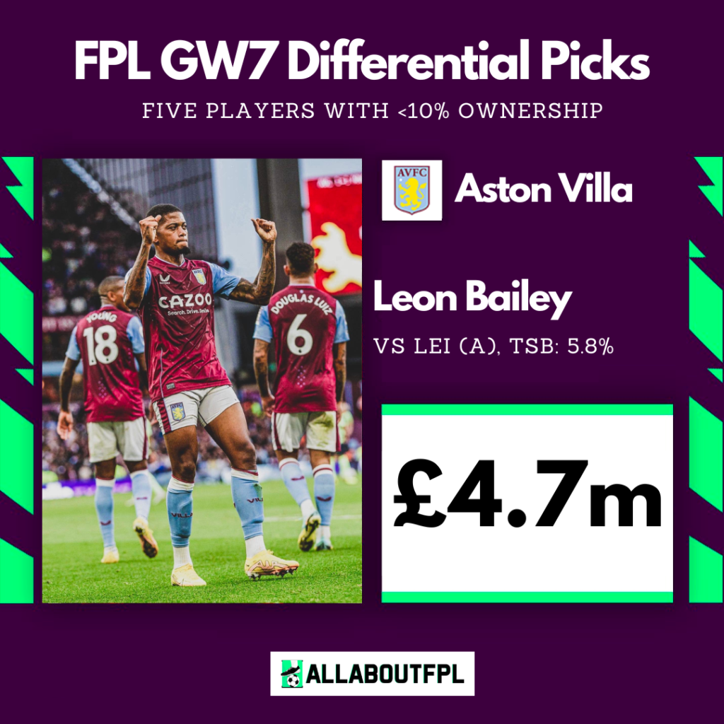 FPL GW7 Differential Picks(<10% TSB) to consider ~ Leon Bailey 