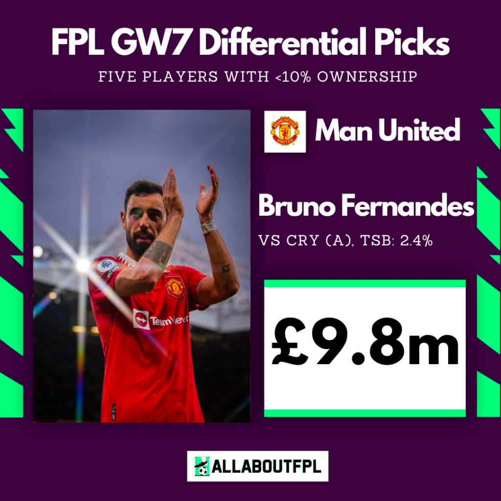 FPL GW7 Differential Picks(<10% TSB) to consider ~ Bruno Fernandes