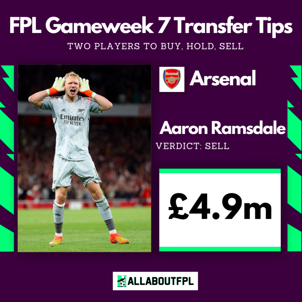 FPL Gameweek 7 Transfer Tips: Two players to HOLD ~ Aaron Ramsdale