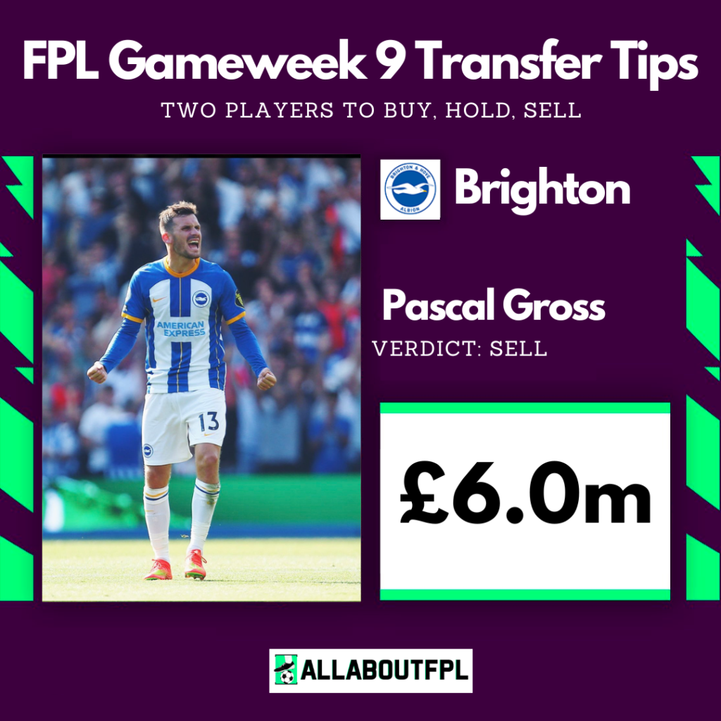 FPL Gameweek 9 Transfer Tips: Two players to SELL ~ Pascal Gross
