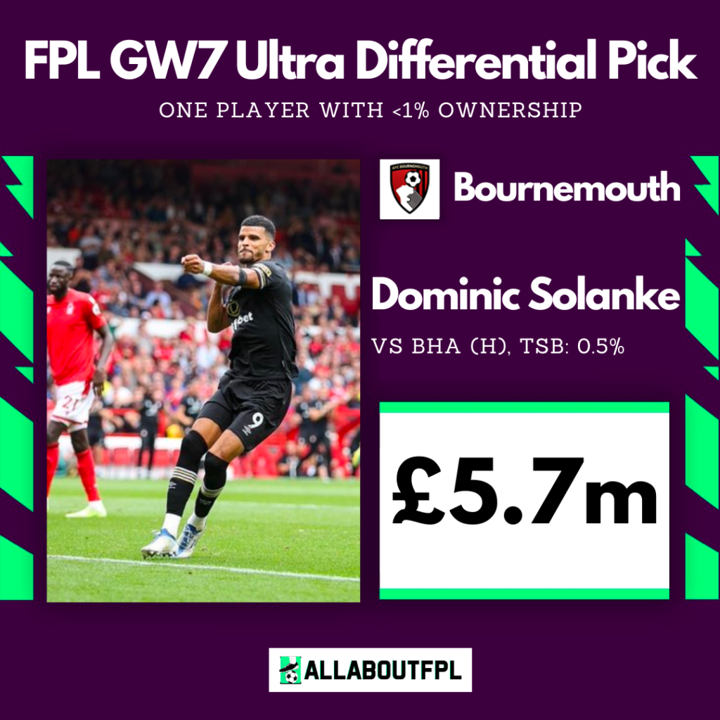 FPL GW7 Ultra Differential Pick ~ Dominic Solanke 