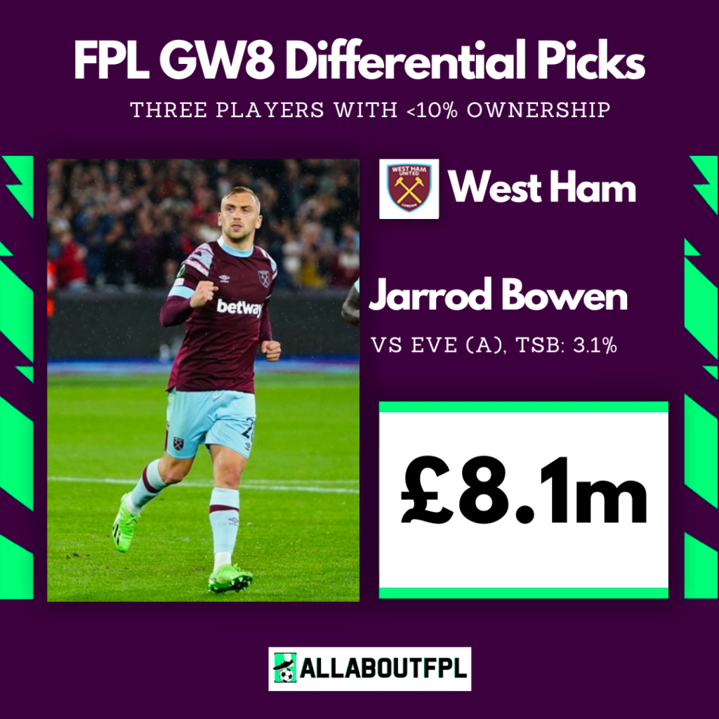 FPL GW8 Differential Picks ~ Jarrod Bowen