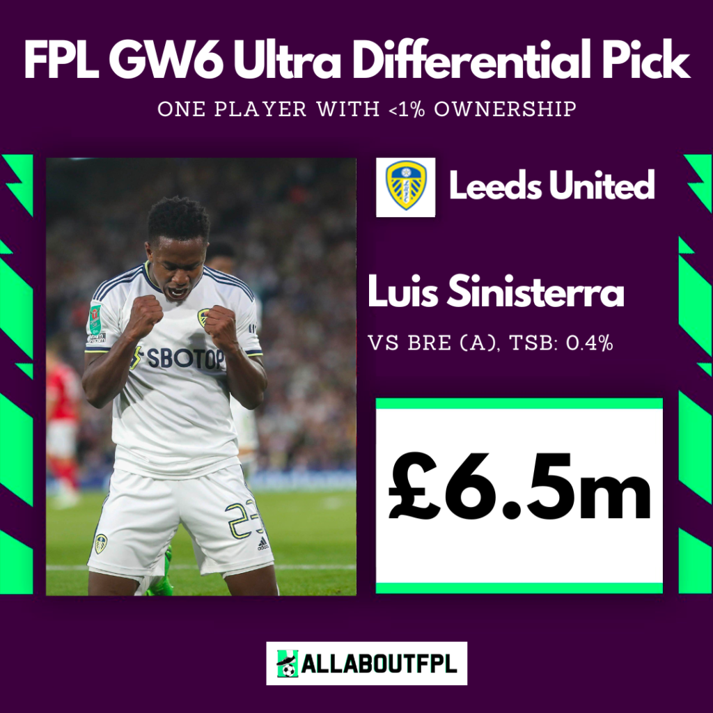 FPL GW6 Ultra Differential Pick ~ Luis Sinisterra 