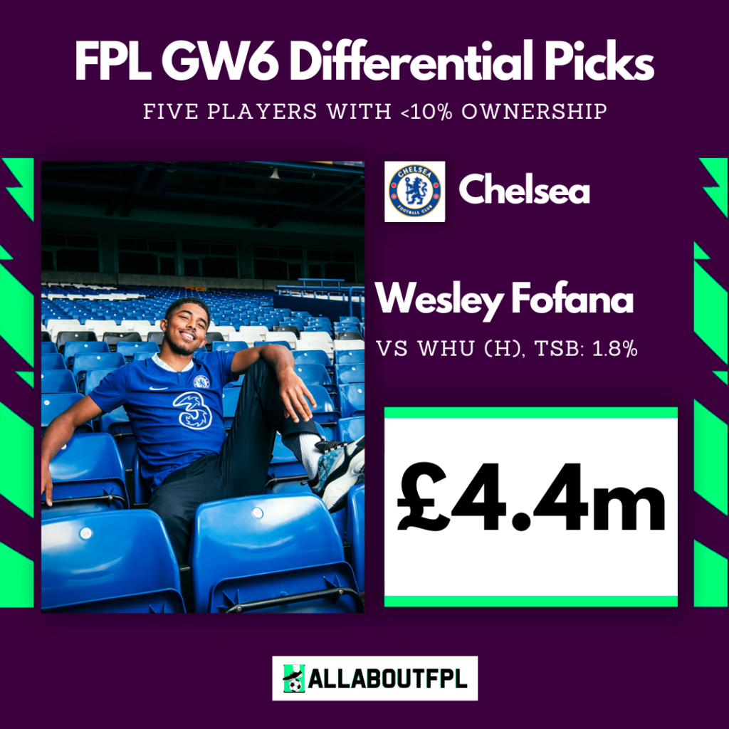 FPL GW6 Differential Picks ~ Fofana 
