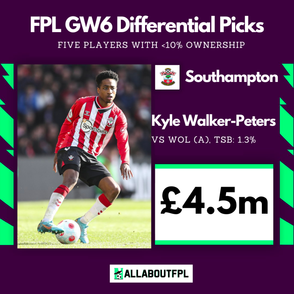 FPL GW6 Differential Picks ~ Kyle Walker Peters