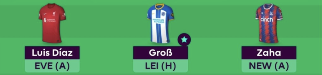 FPL GW6 Scout Picks- Midfielders