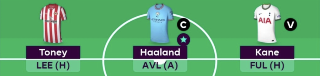 FPL GW6 Scout picks- Forwards