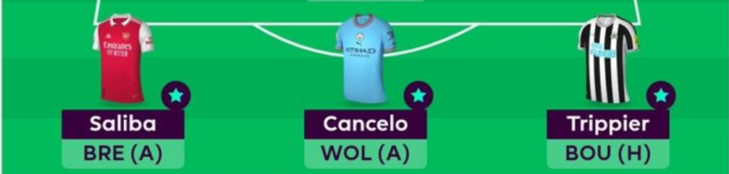 FPL GW8 Scout Picks- Defenders