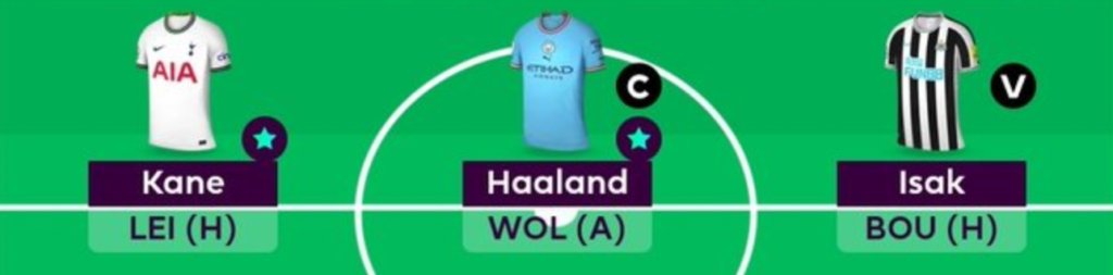 FPL GW8 Scout Picks- Forwards