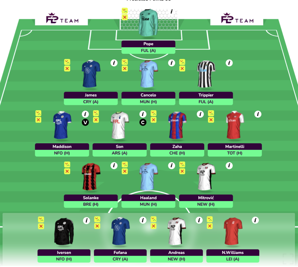 FPL GW9 Wildcard draft