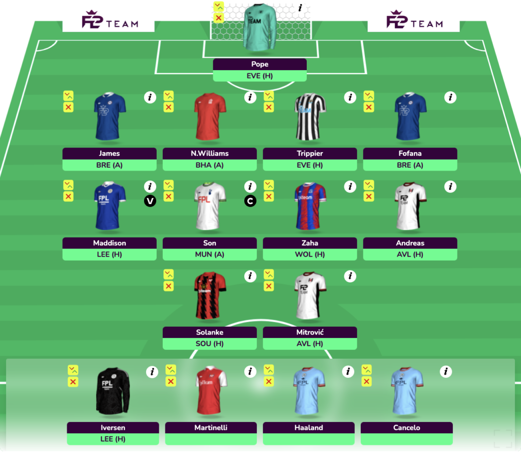 FPL GW9 Wildcard draft with GW12 projection