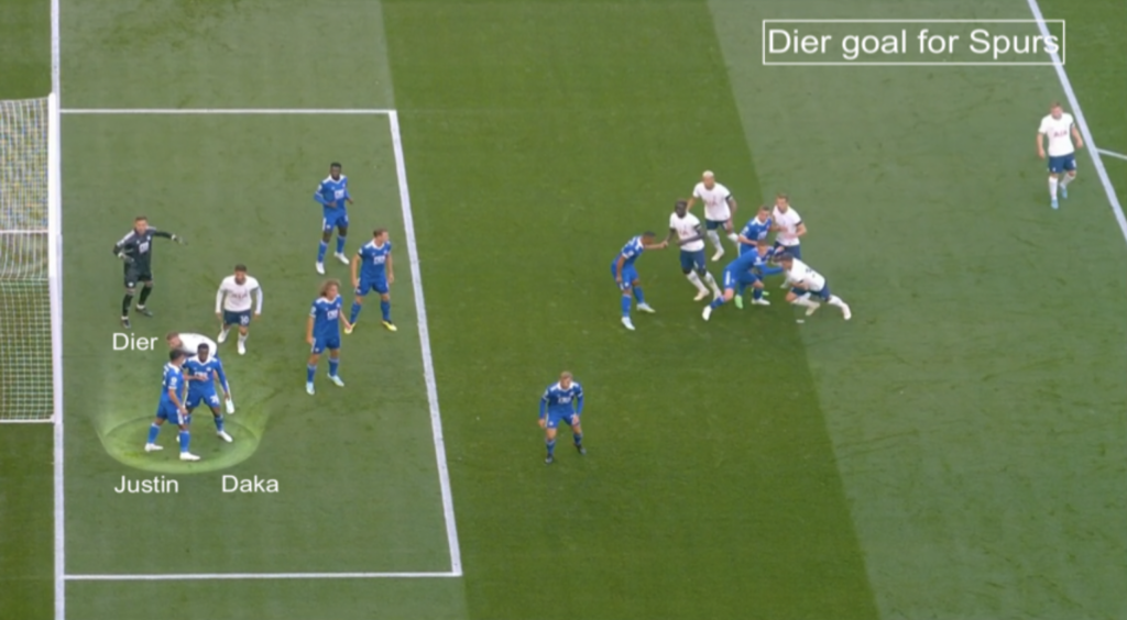 FPL Gameweek 9 Player to Transfer In Based on Eye-Test ~ Awoniyi