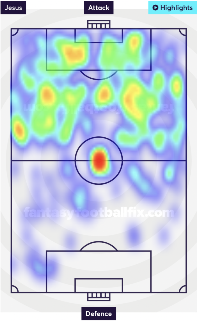 Jesus heatmap ahead of FPL GW9