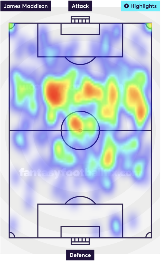 James Maddison heatmap ahead of FPL GW9