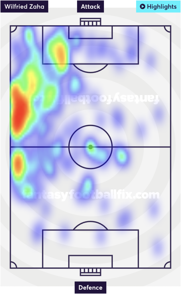 Zaha heatmap ahead of FPL GW9
