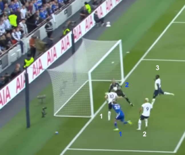 FPL Gameweek 9 Player to Transfer In Based on Eye-Test ~ Awoniyi