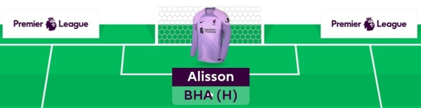 FPL GW9 Scout Picks- Goalkeeper