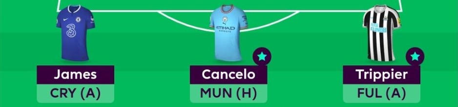 FPL GW9 Scout Picks- Defenders