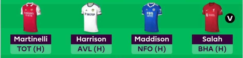FPL GW9 Scout Picks- Midfielders