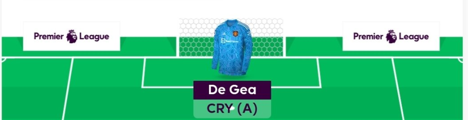 FPL GW7 Scout Picks- Goalkeeper