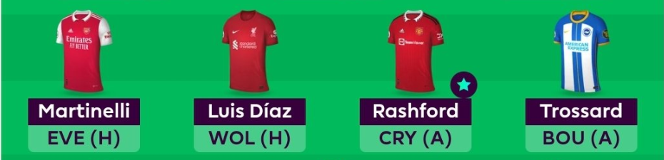 FPL GW7 Scout Picks- Midfielders