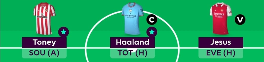 FPL GW7 Scout Picks- Forwards