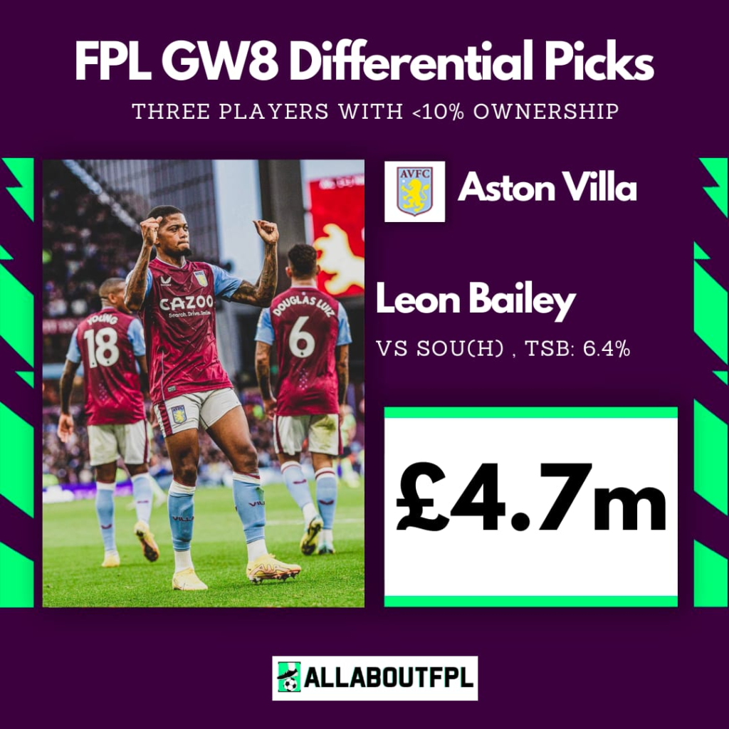 FPL GW8 Differential Picks ~ Leon Bailey
