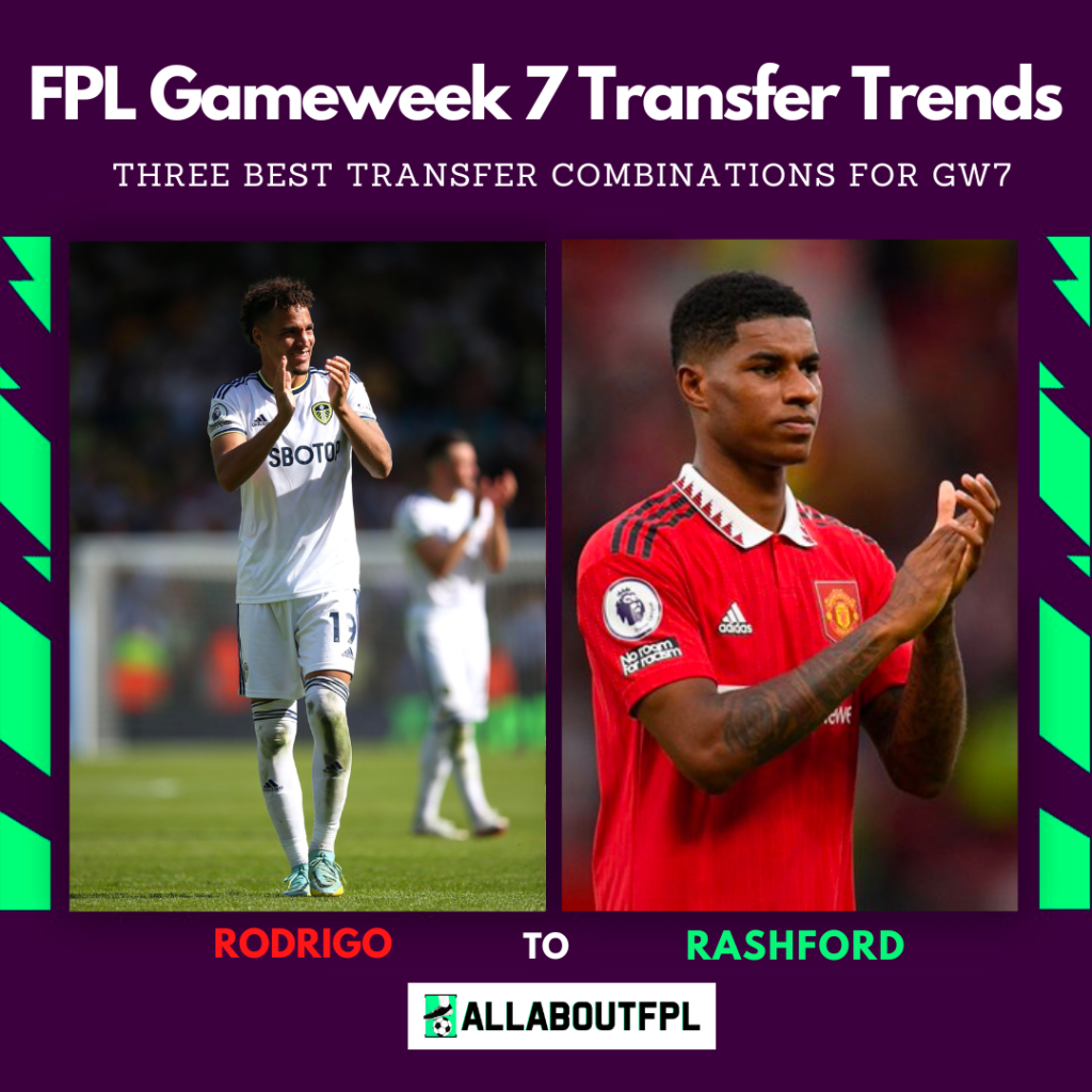 FPL GW7 Best Transfer Combinations- Rodrigo to Rashford