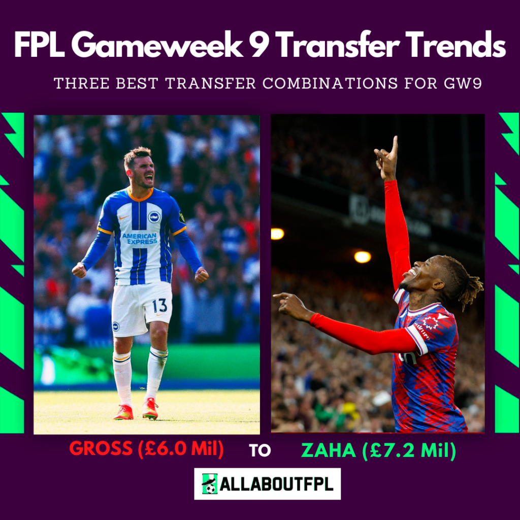 FPL GW9 Tips - Best Transfer Combinations ~ Pascal Gross (6.0m) to Zaha(7.2m)